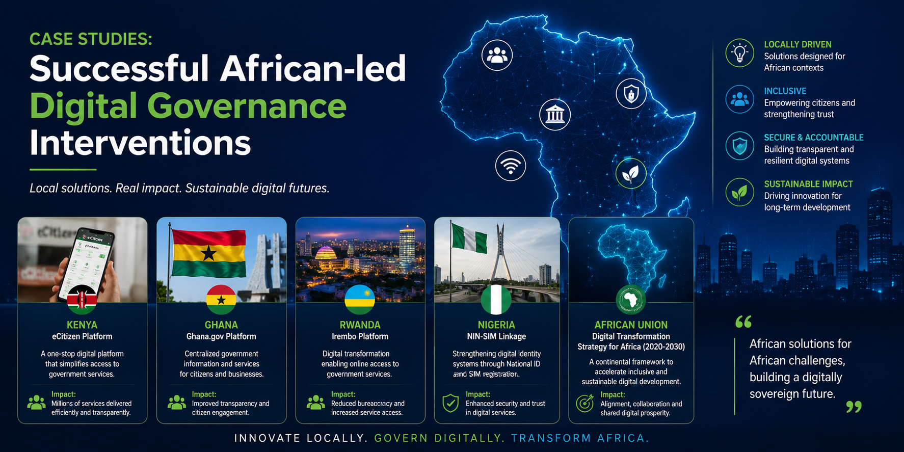 Case Studies: Successful African-led Digital Governance Interventions.